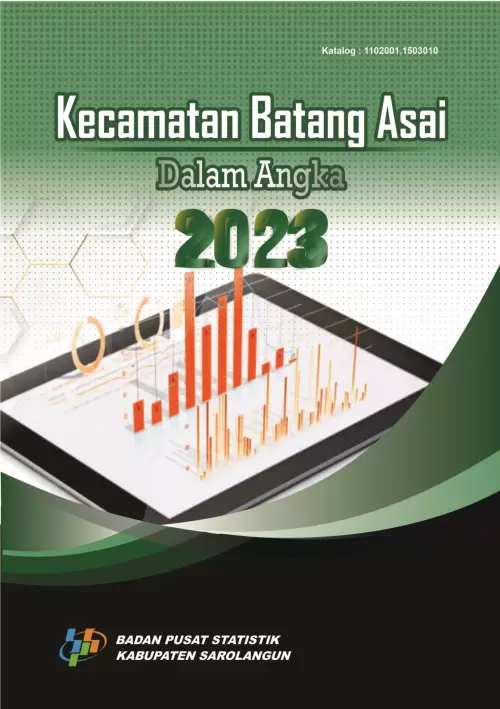 Kecamatan Batang Asai Dalam Angka 2023